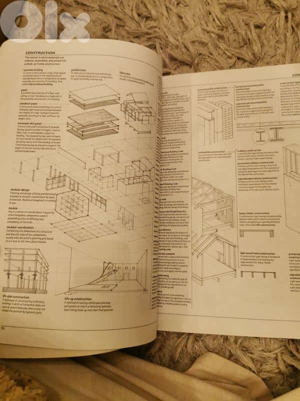 a visual dictionary of architecture 2