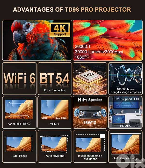 New Full HD Thundeal TD98 pro Projector 30 000 Lumens Android version 1