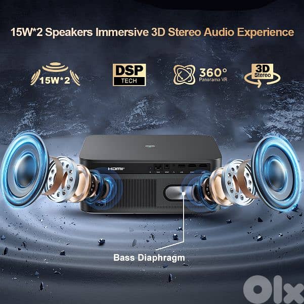 New Full HD Thundeal TD98 pro Projector 30 000 Lumens Android version 6