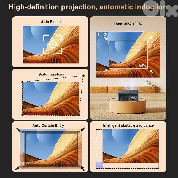 New Full HD Thundeal TD98 pro Projector 30 000 Lumens Android version 10