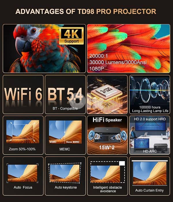 Full HD projector Thundeal Td98 Pro 30 000 Lumens 4K Android version 3