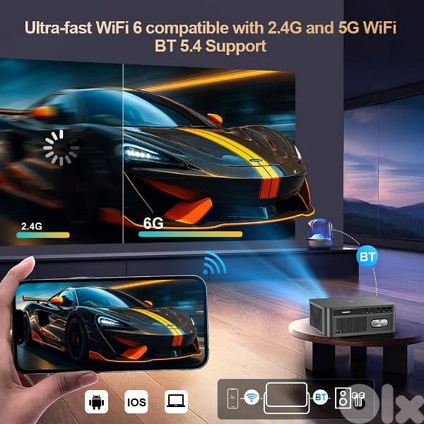 Full HD projector Thundeal Td98 Pro 30 000 Lumens 4K Android version 7