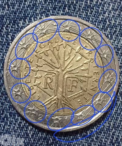 error coin أخطاء سك