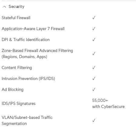 Ubiquity Dream Machine Special Edition 4