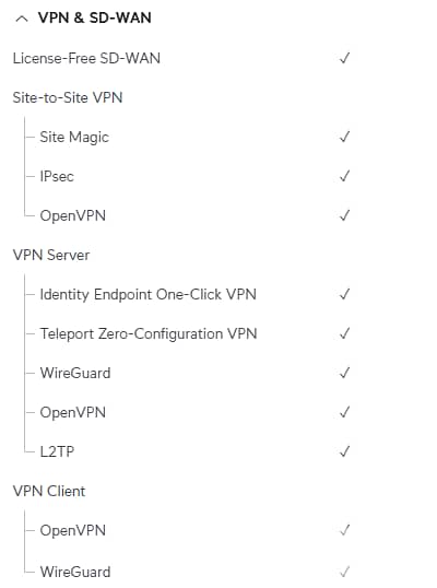 Ubiquity Dream Machine Special Edition 5