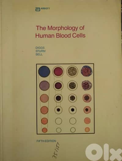 The Morphology of Human Blood Cells