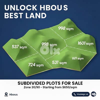 PRIME SELECTION: Subdivided Plots in Hbous | Sea View | Zone 30/90