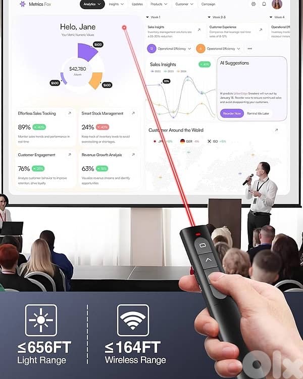 Wireless Presenter Remote Control USB Projector Page Turning Pen 3