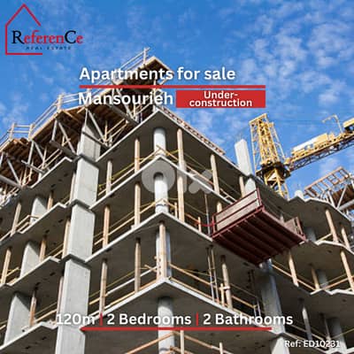 UnderConstruction Project  in Mansourieh مشروع قيد الإنشاء المنصورية