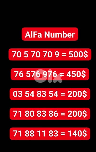 special AlFa Number