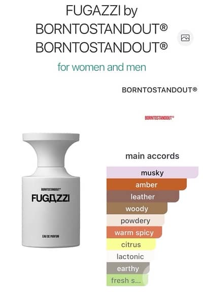 Borntostandout Fugazzi