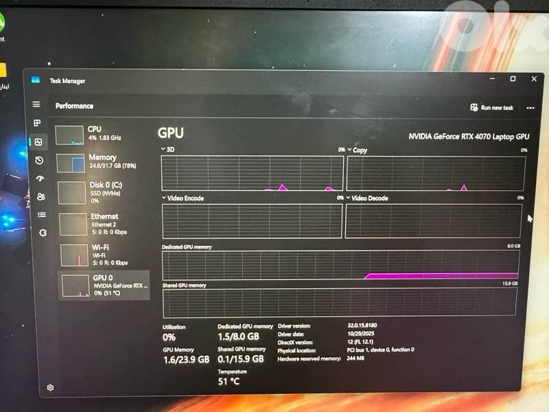 Acer Predator Helios Neo 18 2