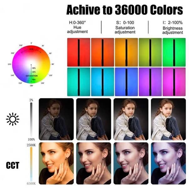 luxceo light RGB P400 ( Limited quantity ) 3