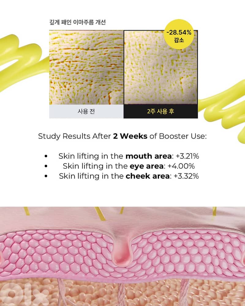 Celimax Nano Retinal 0.1% Lifting Booster 2