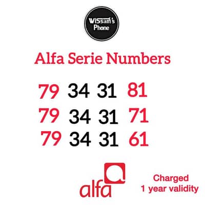 alfa golden number