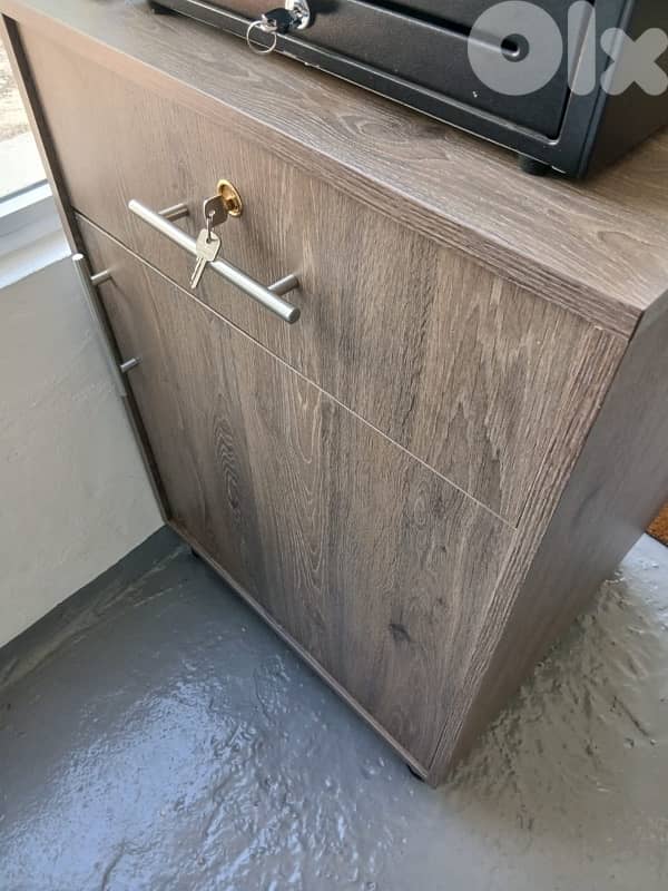 Retail Furniture & equi 6