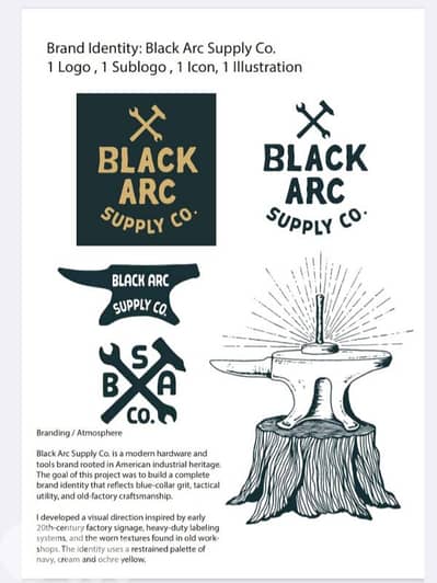 Logo Design & Branding