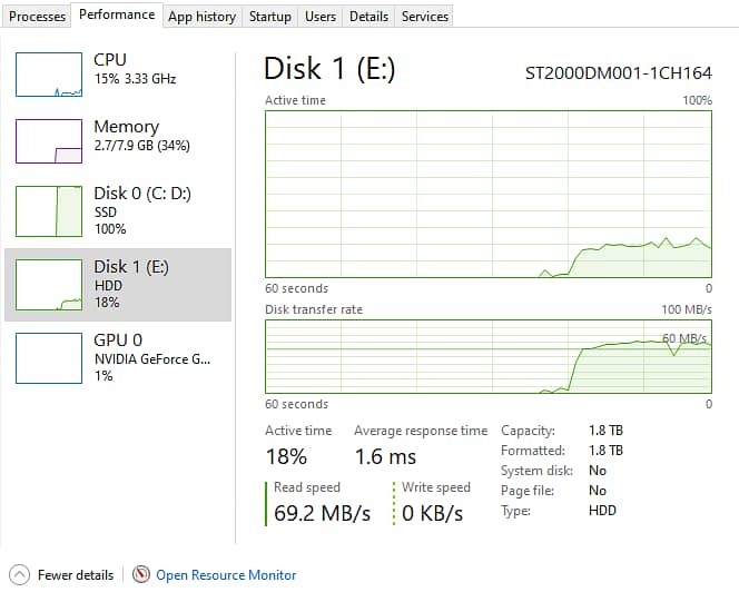Hard Disk Seagate 2TB 2