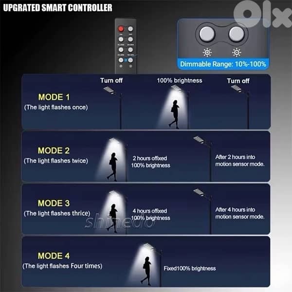 Bifacial Solar Street Light Double Solar Panel 400W 2