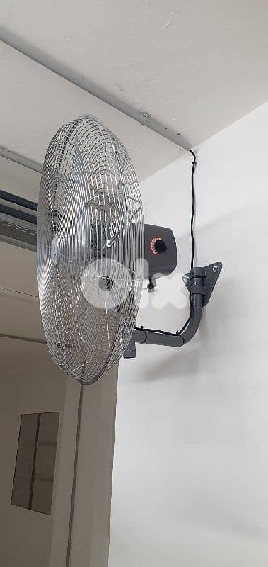 Industrial fan 1