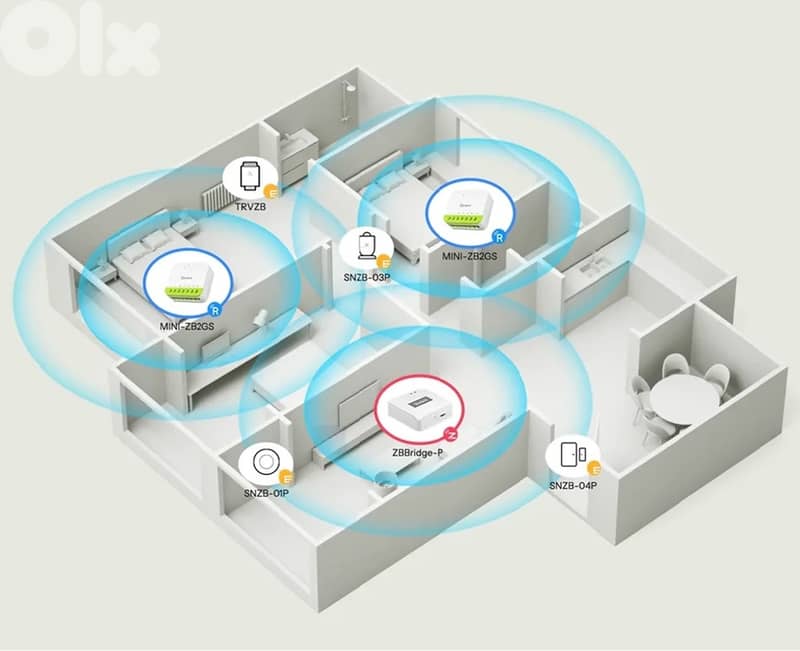 Sonoff MINI DUO 2-Gang Zigbee Smart Switch MINI-ZB2GS 5