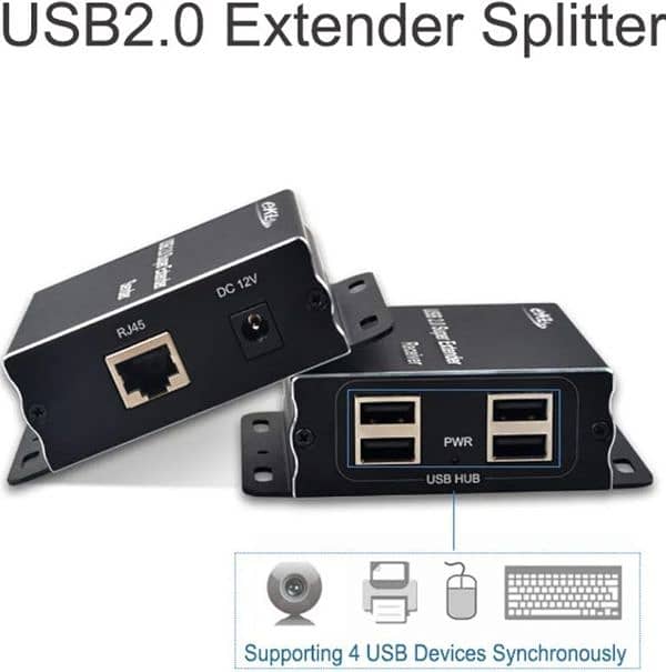 HUASION USB 2.0 Super Extender Receiver 1