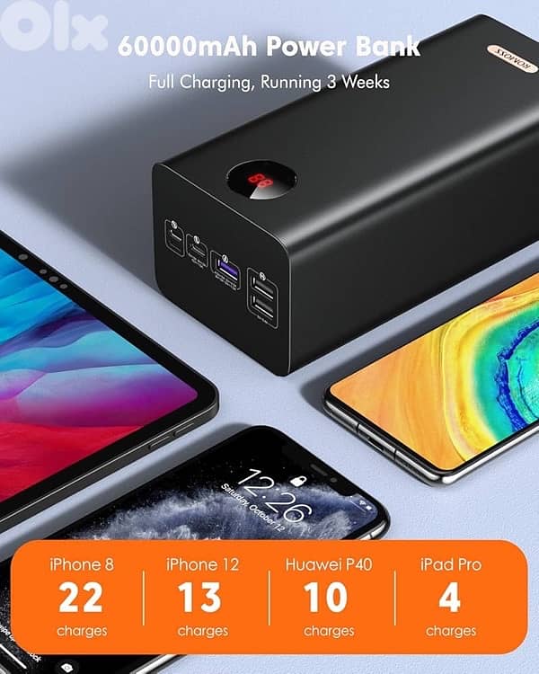 ROMOSS PEA60 – Super High Capacity Beast!   60,000mAh 2