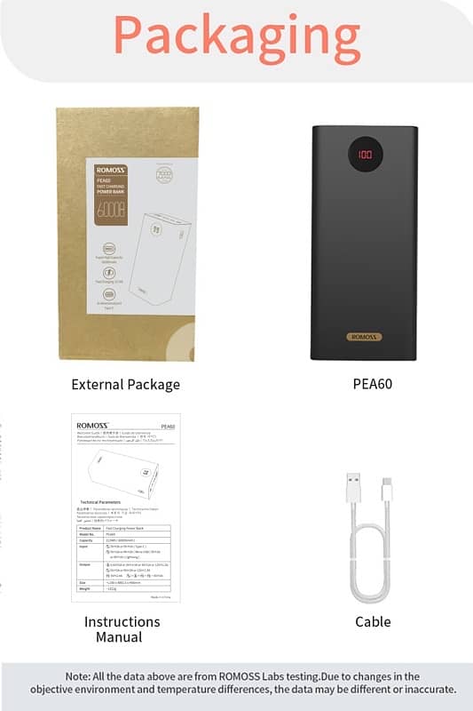 ROMOSS PEA60 – Super High Capacity Beast!   60,000mAh 3