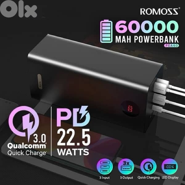 ROMOSS PEA60 – Super High Capacity Beast!   60,000mAh 4