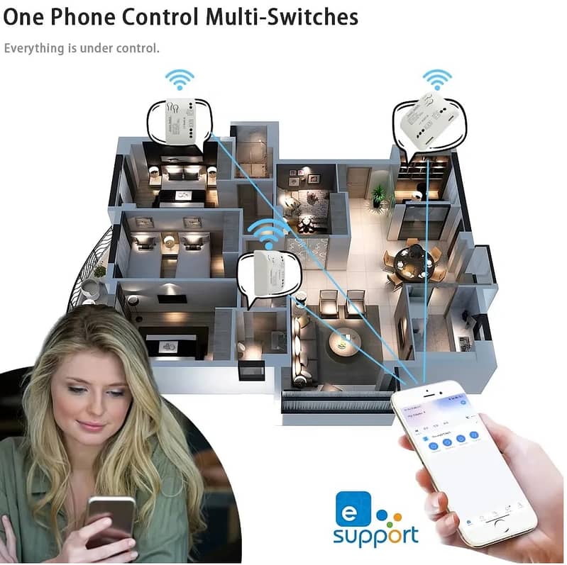 eWeLink WiFi DC Relay Smart switch 5V-32V 1