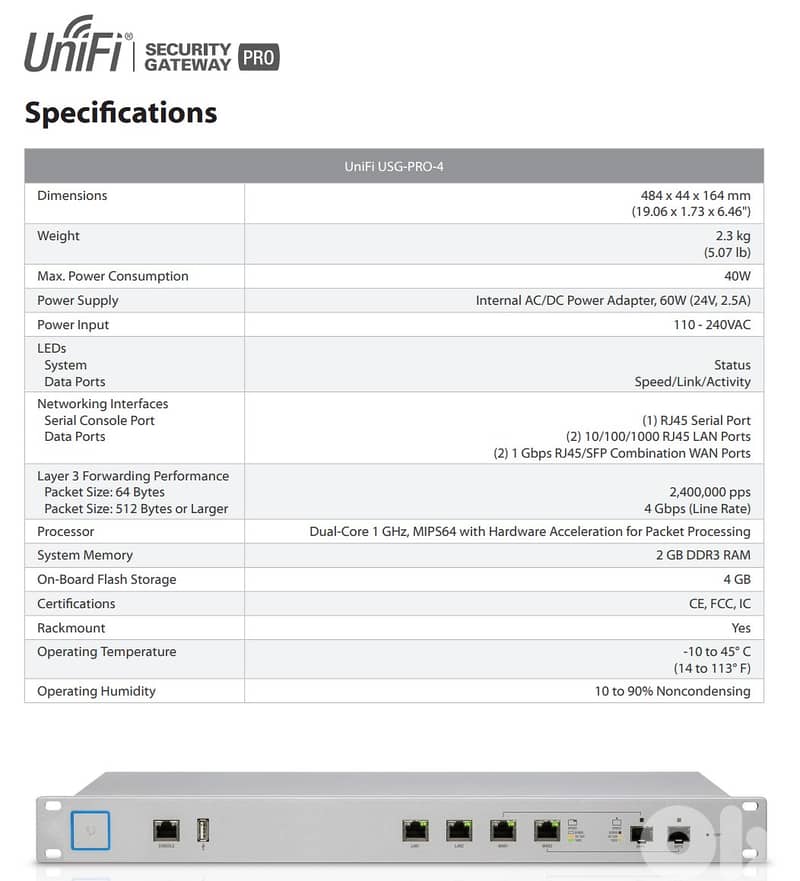 Ubiquiti UniFi Security Gateway Pro - USG PRO4 1