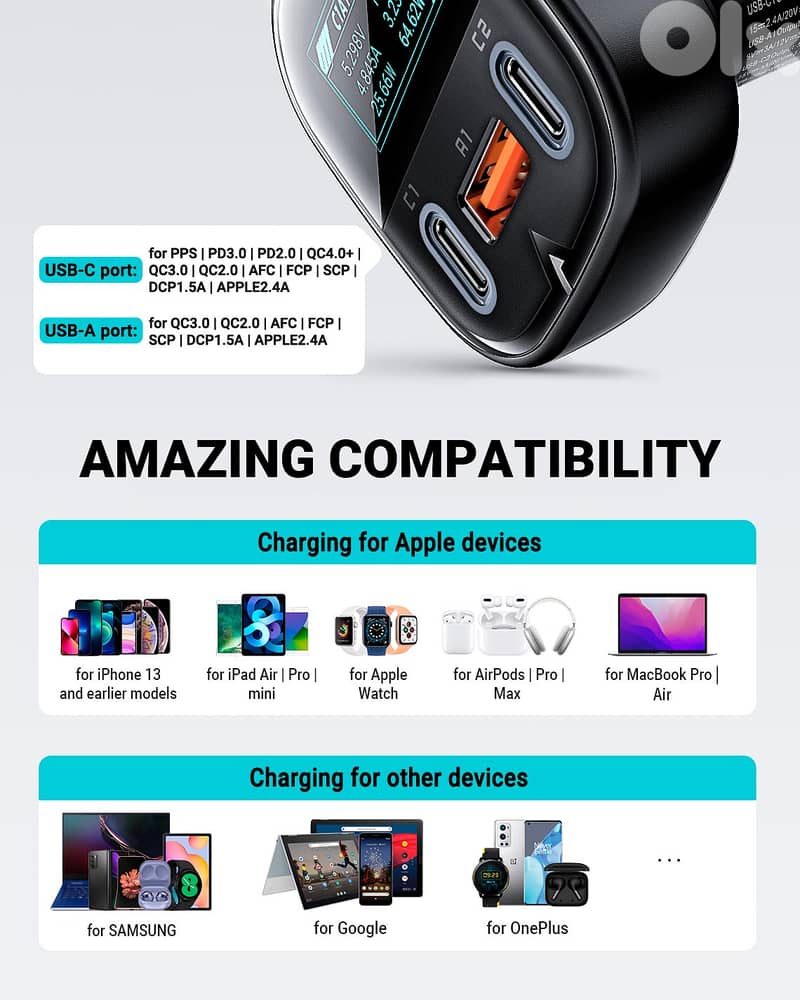 ACEFAST B5 101W USB Car Charger with OLED Display 10