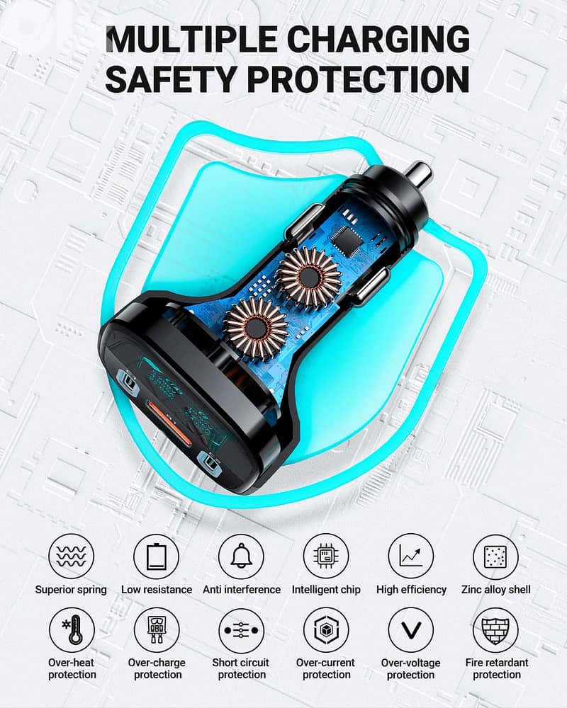 ACEFAST B5 101W USB Car Charger with OLED Display 12