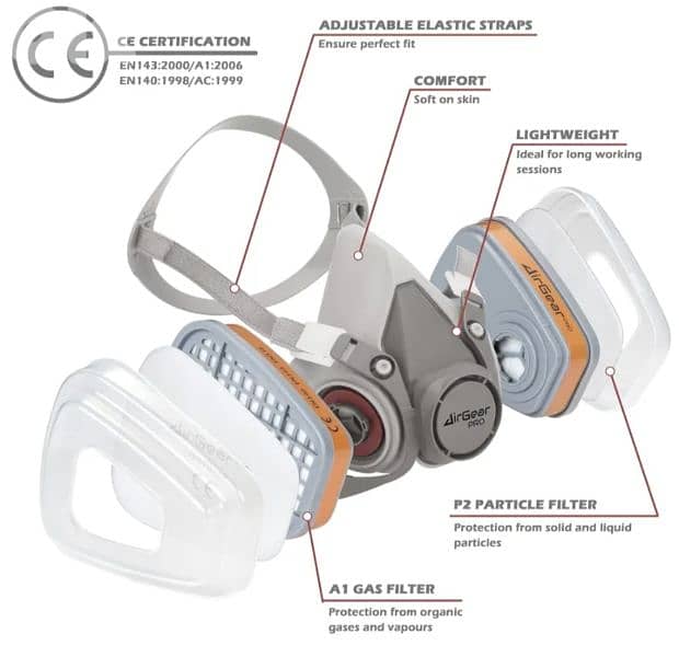 AirGearPro G-500 Respirator mask/ 4$ delivery 1