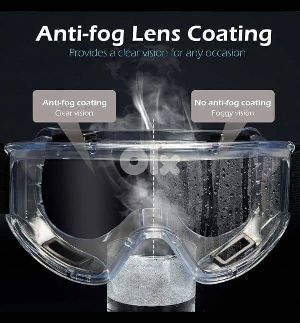 AirGearPro G-500 Respirator mask/ 4$ delivery 5