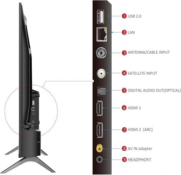 Headline: TCL 50" QLED Google TV - Vibrant Color & Smart Performance 4