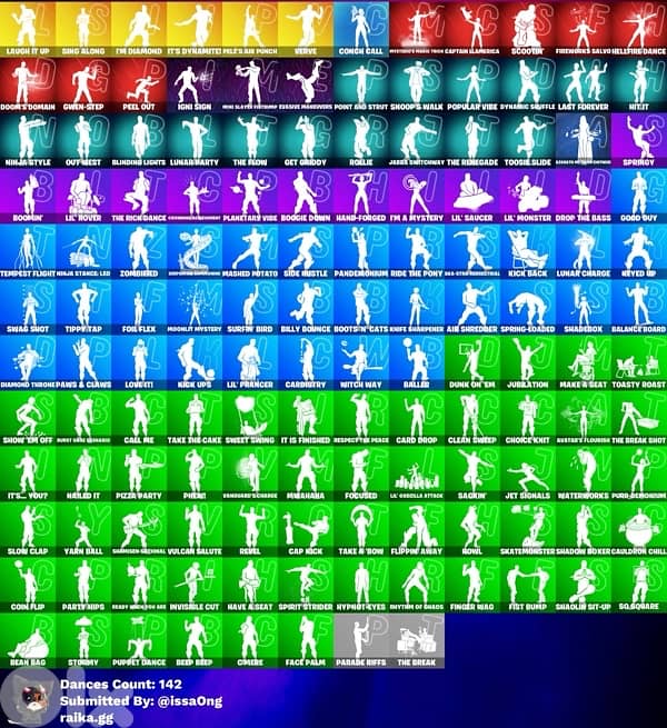 fortnite account cheap 2