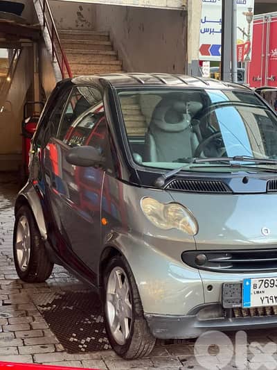 Smart fortwo 2006