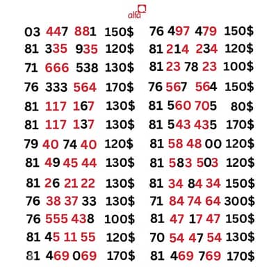 new Alfa special sim card number