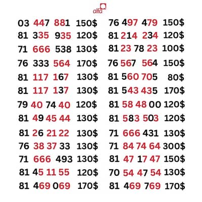 Alfa and mtc touch special sim card number