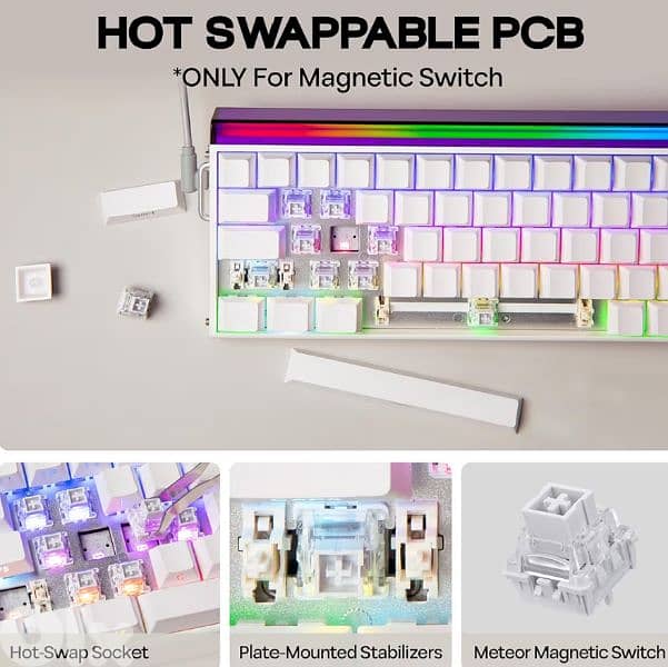 Aula hero 68he pure white 4