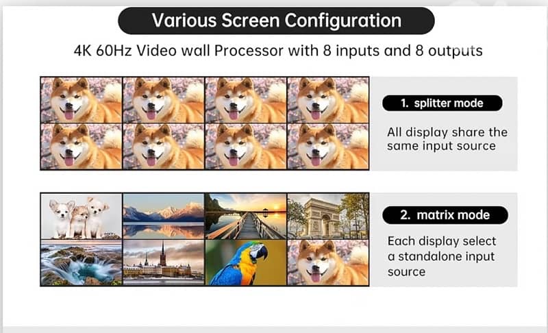 HDMI Matrix Switcher Splitter 8x8 1