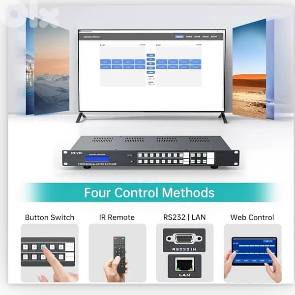 HDMI Matrix Switcher Splitter 8x8 3
