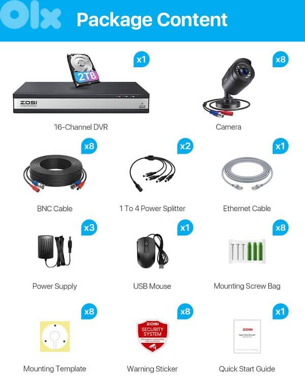 Camera System 16 input 2 TB DVR + 11 Cameras 3