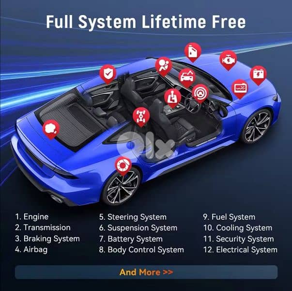 Smart Car Scanner سكانر 1