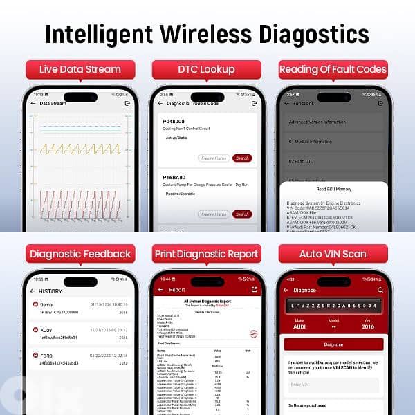 Smart Car Scanner سكانر 4