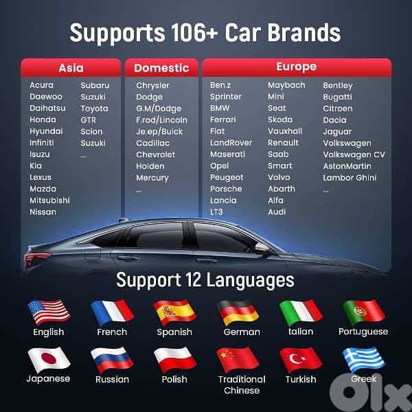 Smart Car Scanner سكانر 6