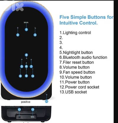 Deeya air purifier,HEPA filter UVB disinfectant,nightlight/4$ delivery