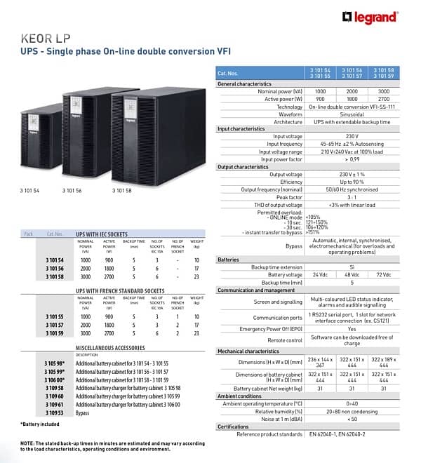 KEOR LP SINGLE PHASE UPS 2