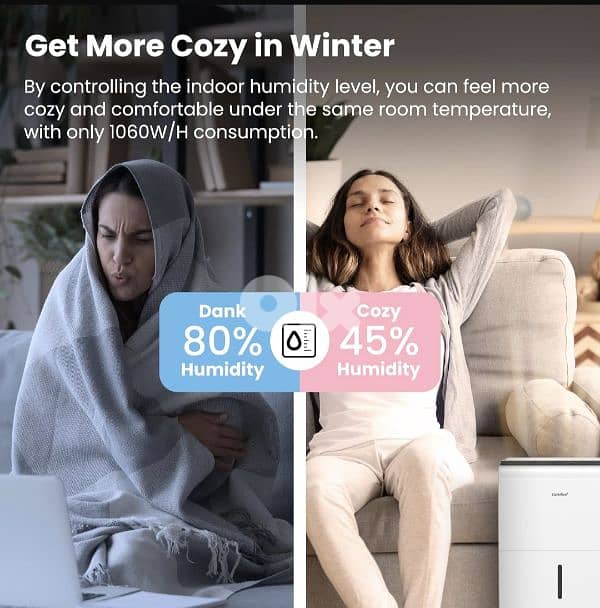 Comfee dehumidifier,50L Eco friendly R290-low electricity consumption 3